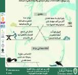 الكهربائية السكونية والكهربائية الاهتزازية وتطبيقاتهما في العراق"