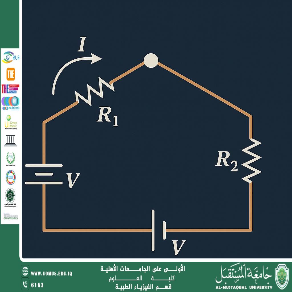 A scientific article by the teaching assistant (Ahmed Abdel Salam) entitled "Kirchhoff's Laws: The Basis of Electrical Circuit Analysis"