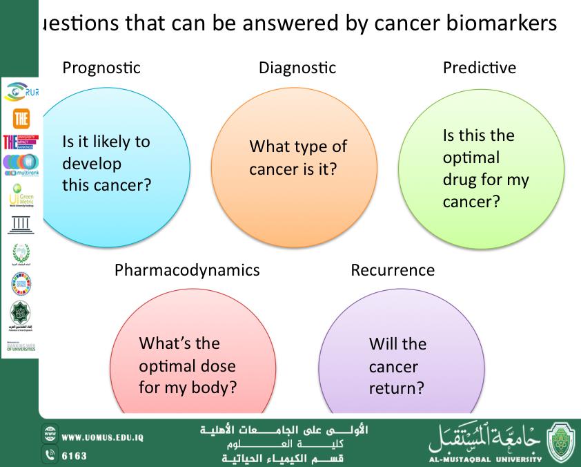 مقالة علمية لرئيس قسم الكيمياء الحياتية أ.د ناصر عبد الحسن بعنوان المؤشرات الحيوية: جسر بين الكيمياء الحياتية والاستدامة