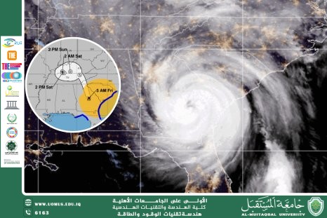 التحكم بالطقس من أجل إدارة إنتاج الطاقة المتجددة – بين الخيال والعلم