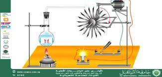 تحويل الطاقة الميكانيكية إلى طاقة كهربائية: المفهوم والتطبيقات من منظور هندسة الكهرباء
