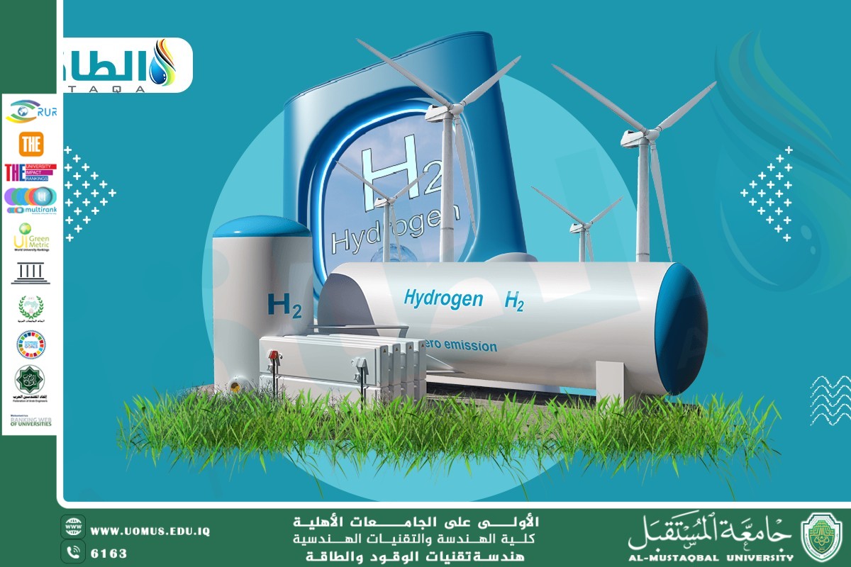 الوقود المستقبلي لمصادر الطاقة المتجددة (الأمونيا، الوقود الحيوي، الهيدروجين)