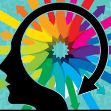 أهمية تحديد الأهداف الشخصية في الحياة اليومية