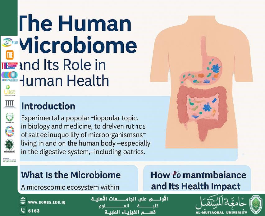 A scientific article by the teaching assistant (Zahraa Bassem) entitled “The human microbiome and its role in human health”