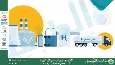 القوى النووية وإنتاج الهيدروجين: طريق واعد إلى مستقبل خالٍ من الكربون
