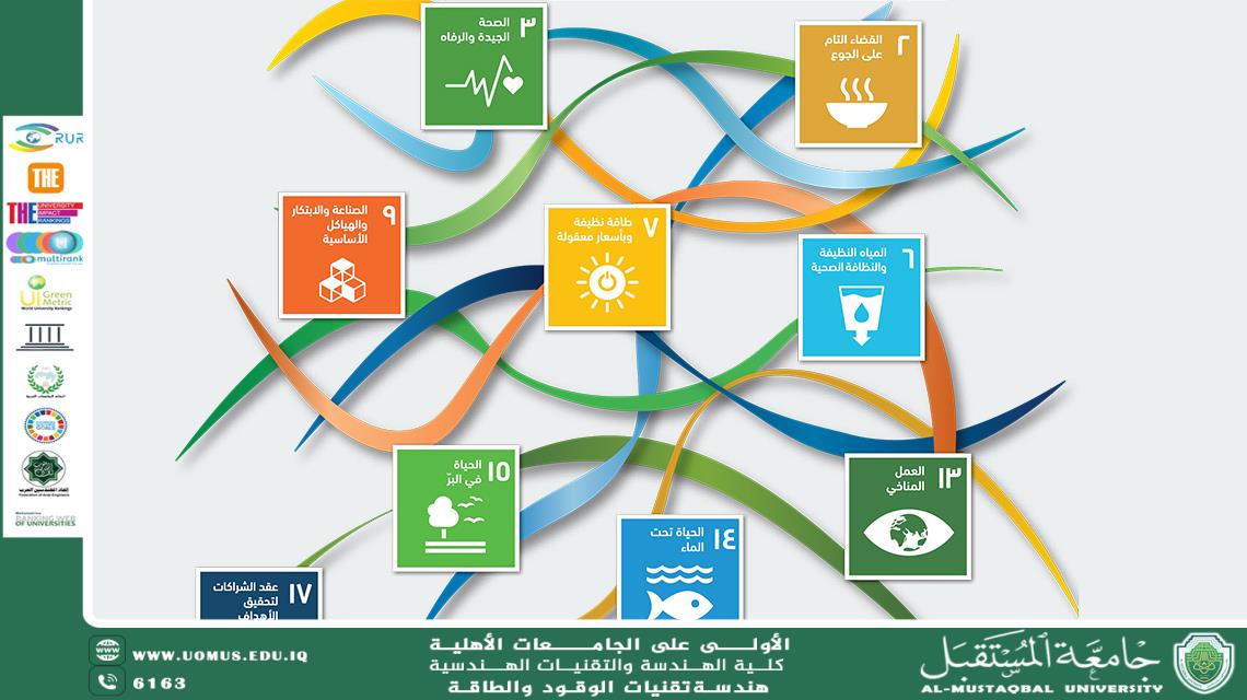 أهداف التنمية المستدامة ودور الوكالة الدولية للطاقة الذرية: تكامل بين الذرة والتنمية