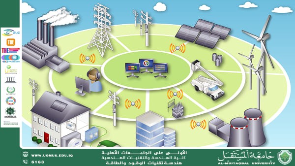 إدارة الطاقة في الشبكات الذكية: بين الوقود التقليدي والمتجدد