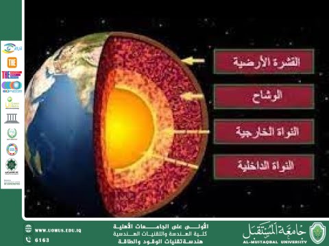 طاقة جوف الأرض: كنز مستدام من قلب كوكبنا