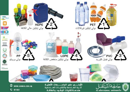 من النفط إلى البلاستيك: كيف تعمل الصناعات البتروكيمياوية؟