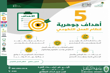 Volunteering and Building Strong Communities