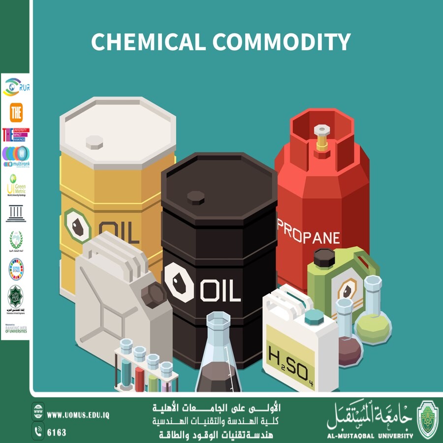 Olefins-Based Petrochemical Products: Three Core Building Blocks Shaping the Future of Global Industry