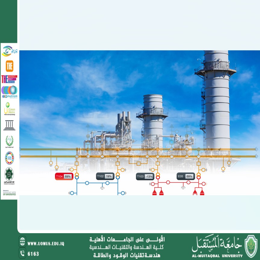 Smart Control Systems in Thermal Power Plants