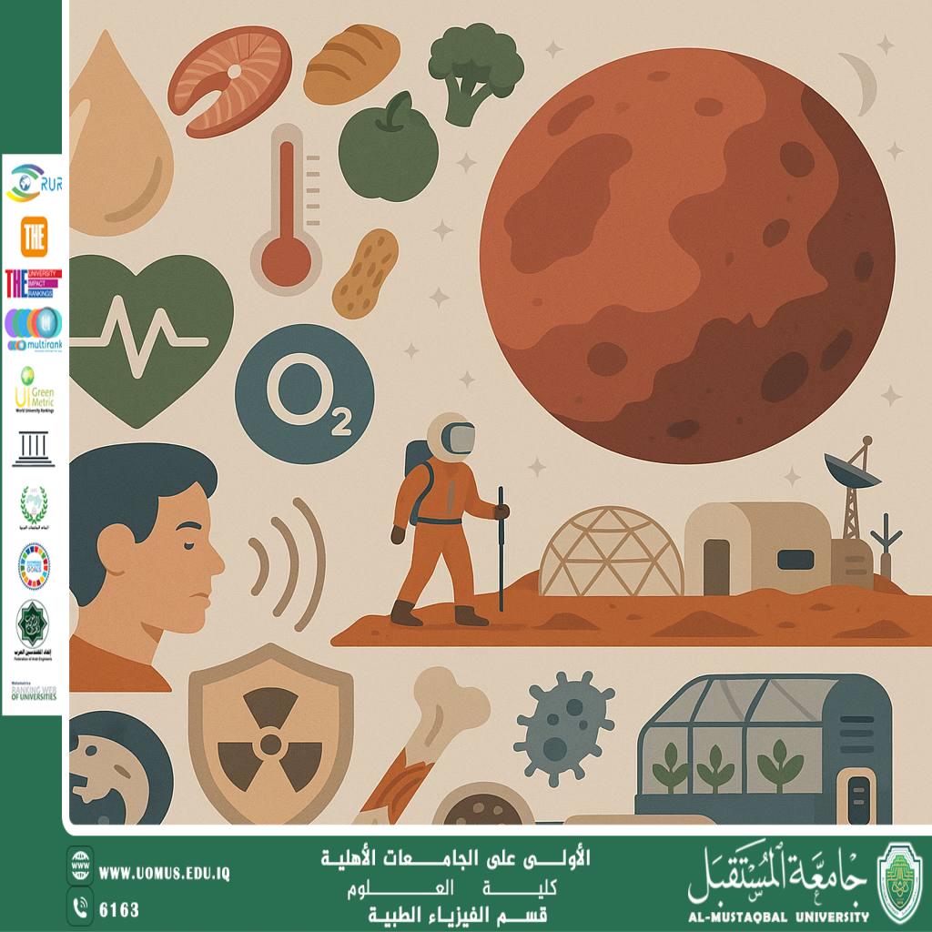 A scientific article by the teaching assistant (Mohamed Gamal) entitled "Is it possible to live on a planet other than Earth?"