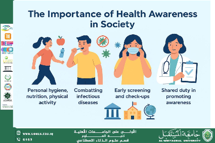مقاله بعنوان (اهمية التوعية الصحية في المجتمع) للتدريسيه م٠م٠ فاطمه اياد 
