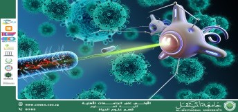 A scientific article by the lecturer, Msc. Ali Kumait Hamad, entitled "Nanotechnology in Combating Bacterial Infections:"