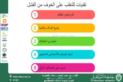  مقاله بعنوان الخوف من الفشل: كيف تحوّله إلى دافع للنجاح للاداريه سهى علي 