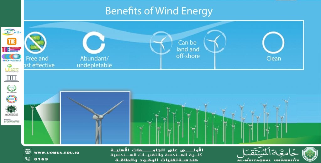 The Benefits of Wind Energy: From Environmental Protection to Cost Savings
