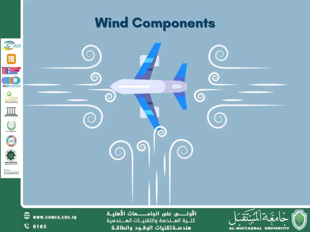 Between the Sky and the Crosswind: Aircraft Under Lateral Wind Pressure