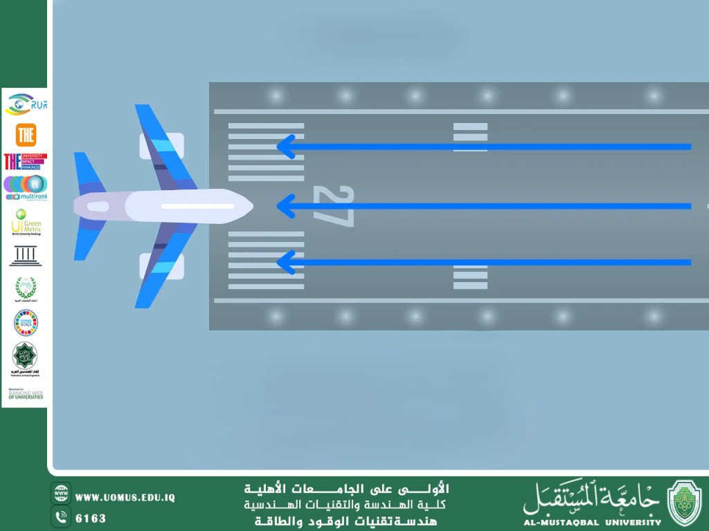 An Unexpected Angle: How Crosswinds Alter Airflow Paths