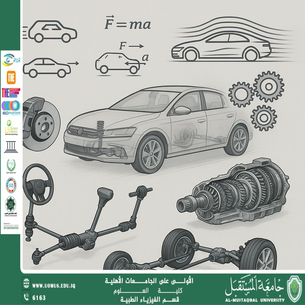 A scientific article by the teaching assistant (Amir Sobhi Ismail) entitled “Mechanics in Automotive Engineering: From Principles to Application”