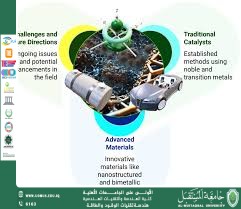 Advances in Catalyst Design for Fuel Production