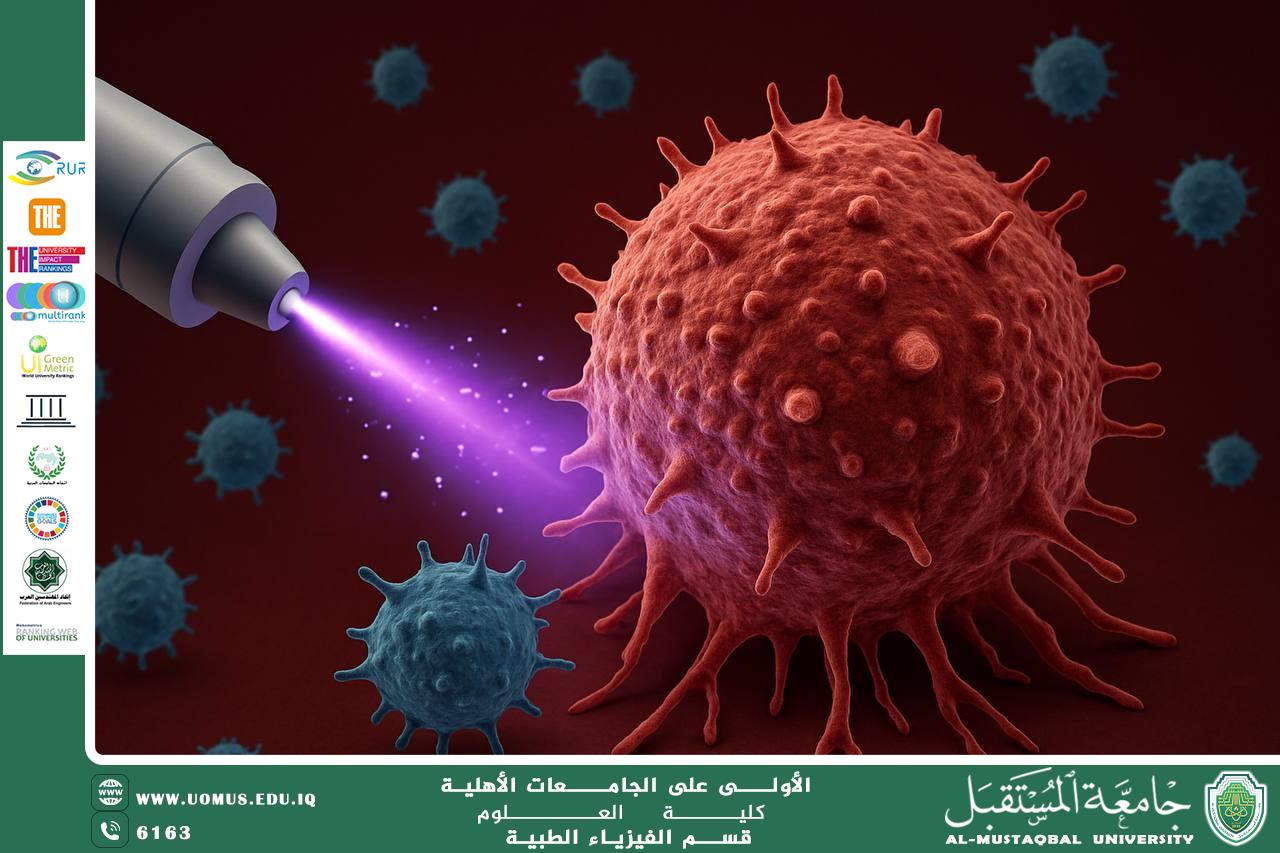 A scientific article by the teaching assistant (Maryam Reda Al-Sharaa) entitled “The Potential of Plasma Physics in Cancer Treatment: Hope for Non-Surgical Treatment”