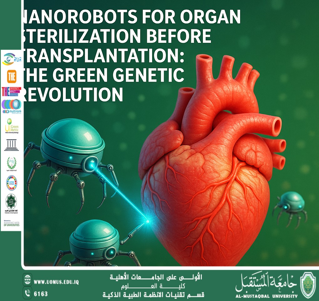 Nanorobots for Organ Sterilization Before Transplantation: The Green Genetic Revolution (Programmer Huda Kudhair ) 