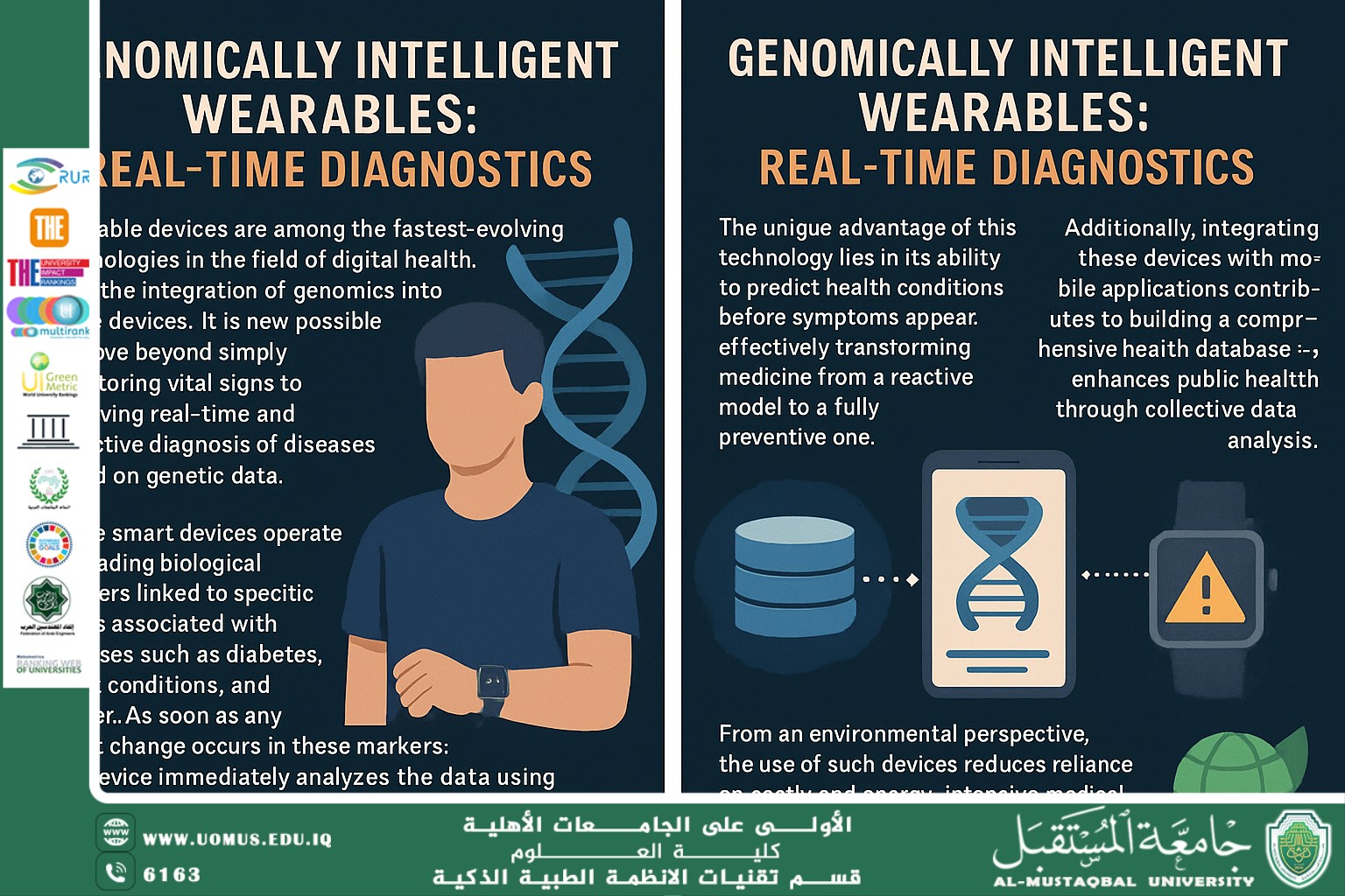 Genomically Intelligent Wearables: Real-Time Diagnostics