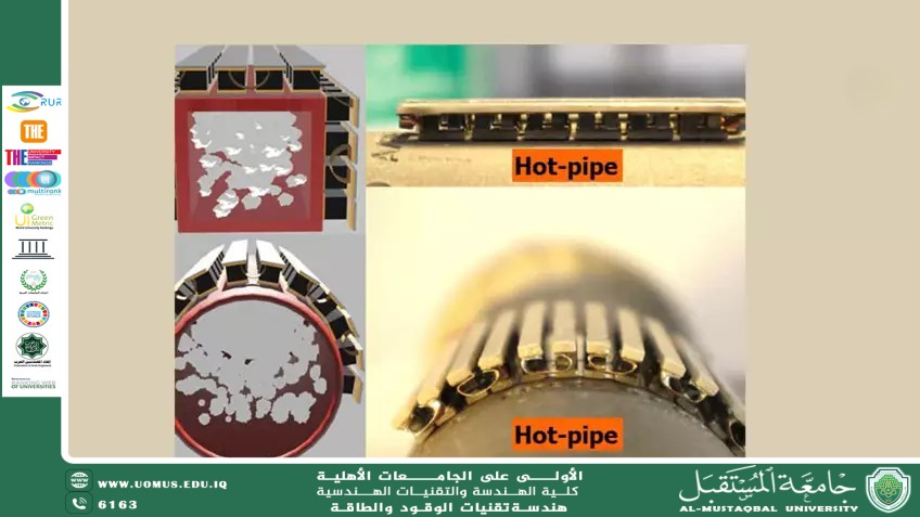Advanced Membrane Technologies for Hydrogen Separation