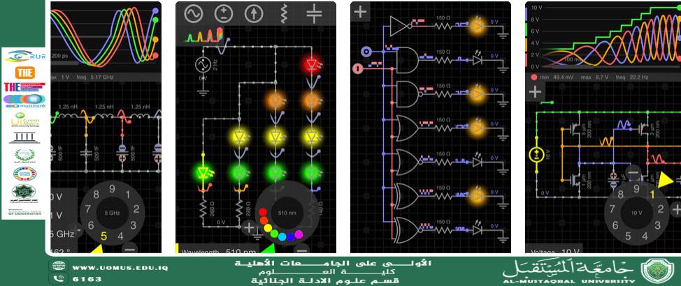 تطبيقات هندسة الكهرباء في مجال الأمن (م.م. ريام ثائر احمد)