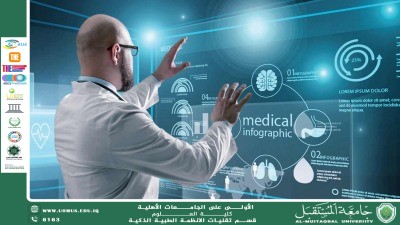 Artificial Intelligence in Colonoscopy: Does it Diminish Physicians’ Skills? (Programmer Aheib Hashim Kareem)