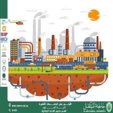 حماية البنى التحتية الكهربائية ودورها في تعزيز التنمية الصناعية المستدامة (م.م. ريام ثائر احمد)