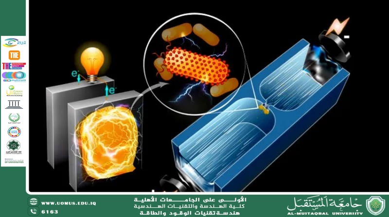 دور البكتيريا في إنتاج الكهرباء: ابتكار جديد في مجال الطاقة الحيوية