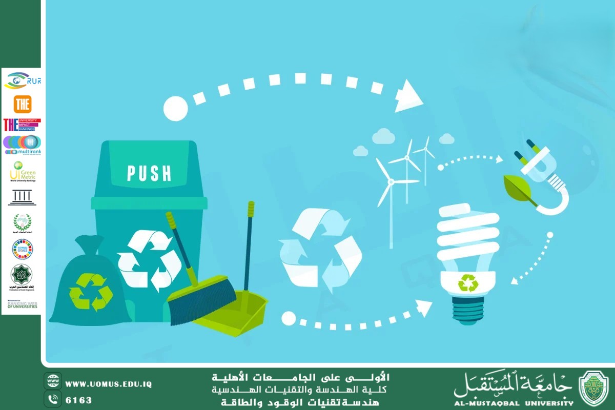 ابتكارات في تحويل النفايات إلى وقود: حلول مبتكرة للطاقة المستدامة