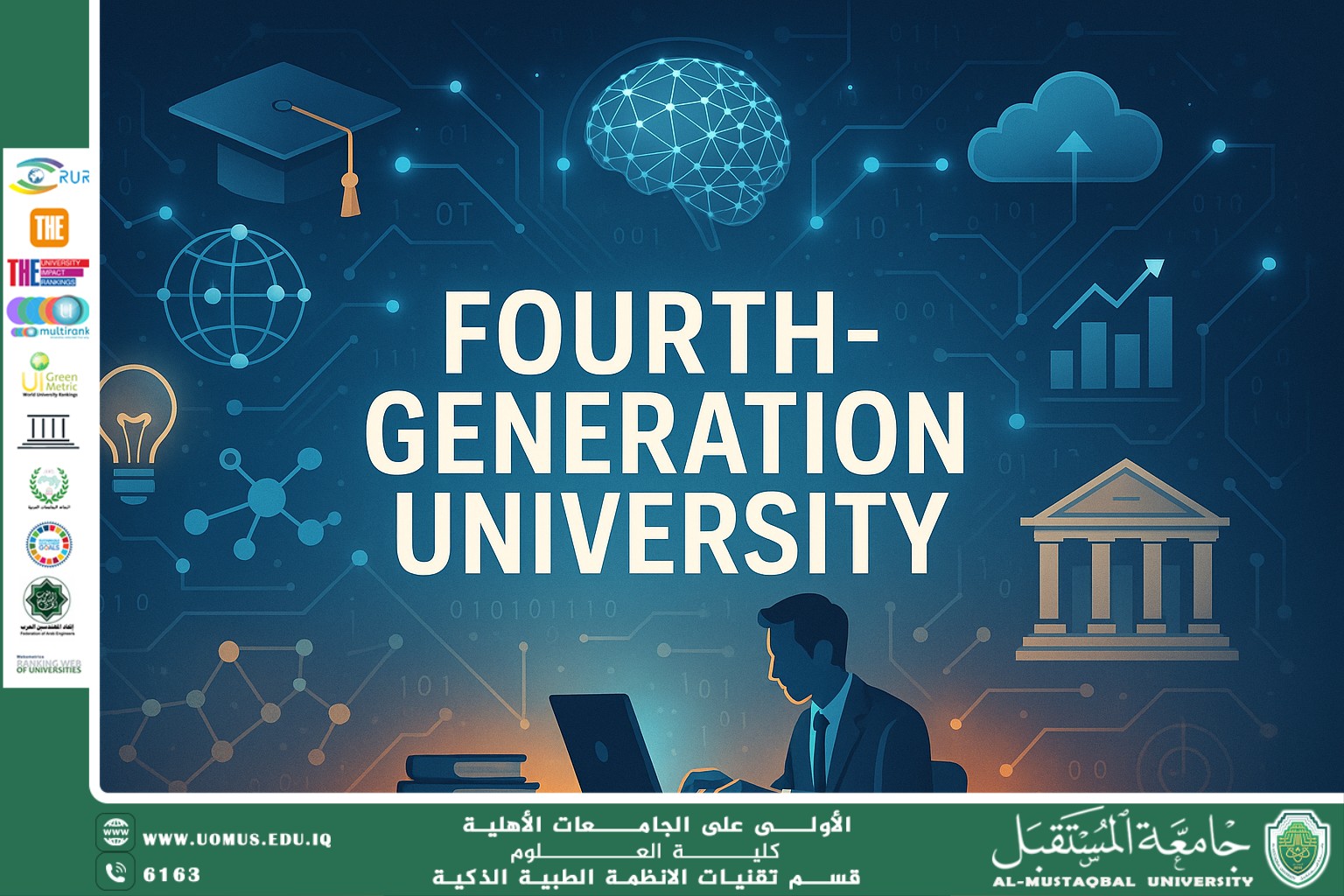Smart Universities in Iraq: The Path Toward the Fourth-Generation Higher Education Model    (Prof. Dr. Mehdi Ebady Manaa) 