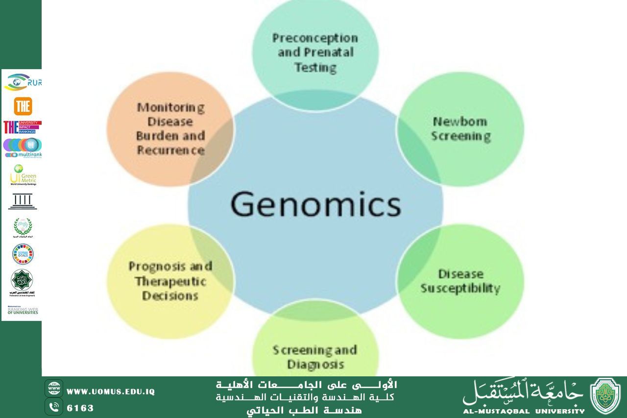 مقالة بعنوان " Genomics" للأستاذ ماهر رحمن عبد الأمير 