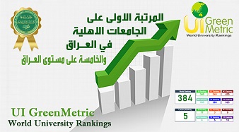 حصول كلية المستقبل على المرتبة الاولى ع الكليات الاهلية و الخامسة على العراق في تصنيف Green Matrices  العالمي