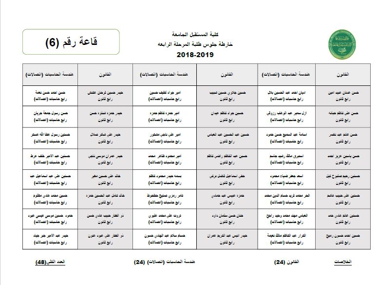 خارطة امتحانات المرحلة الرابعة في البناية الهندسية...
