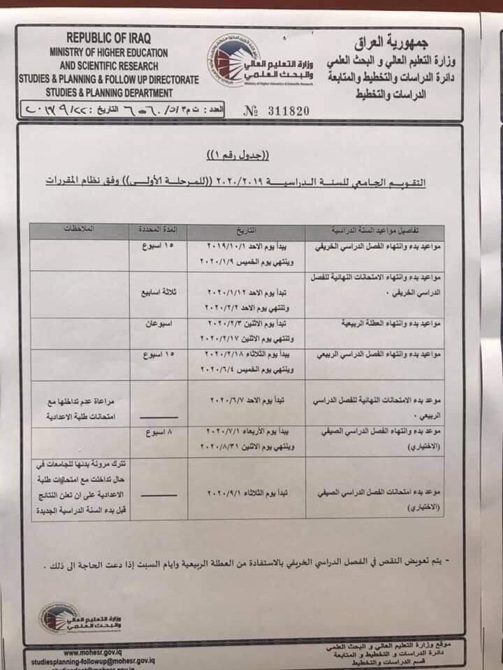 #عاجل ... وزارة التعليم العالي والبحث العلمي تحدد موعد بدء الدوام الرسمي في كليات ومعاهد الجامعات العراقية كافة (الاهليه والحكوميه) وللدراستين الصباحية والمسائية