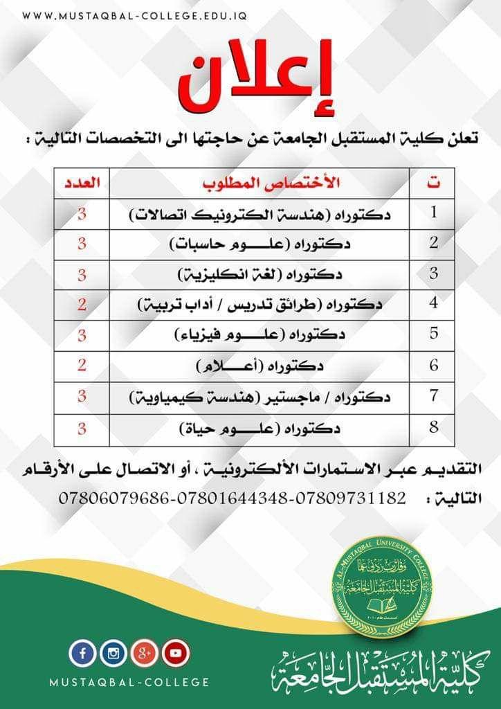تعلن كلية المستقبل الجامعه عن حاجتها الى التخصصات التاليه .
