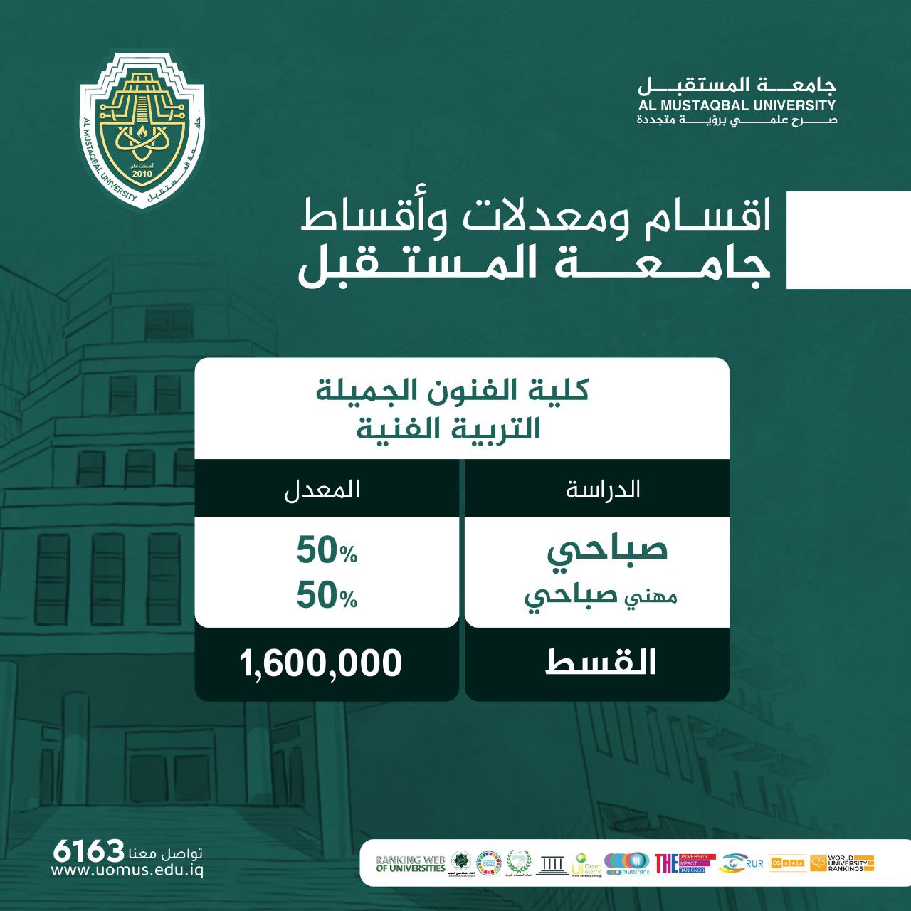 استحداث كلية الفنون الجميلة قسم التربية الفنية في جامعة المستقبل للعام الدراسي 2023-2024 