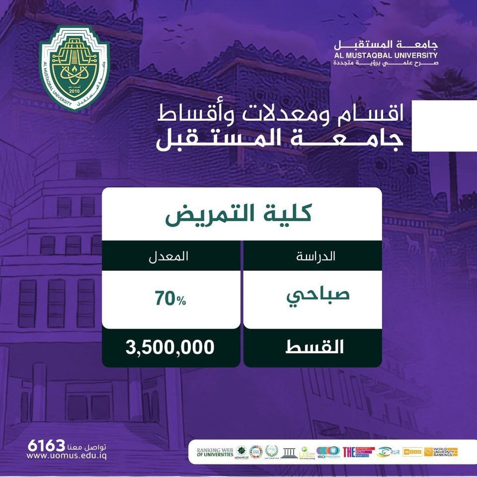 كلية التمريض في جامعة المستقبل.. 