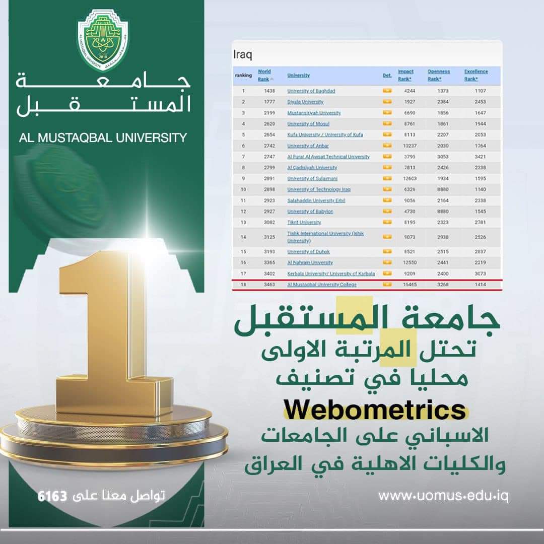 جامعة المستقبل تحتل المرتبة الأولى محلياً في تصنيف Webometrics الاسباني على الجامعات والكليات الأهلية في العراق