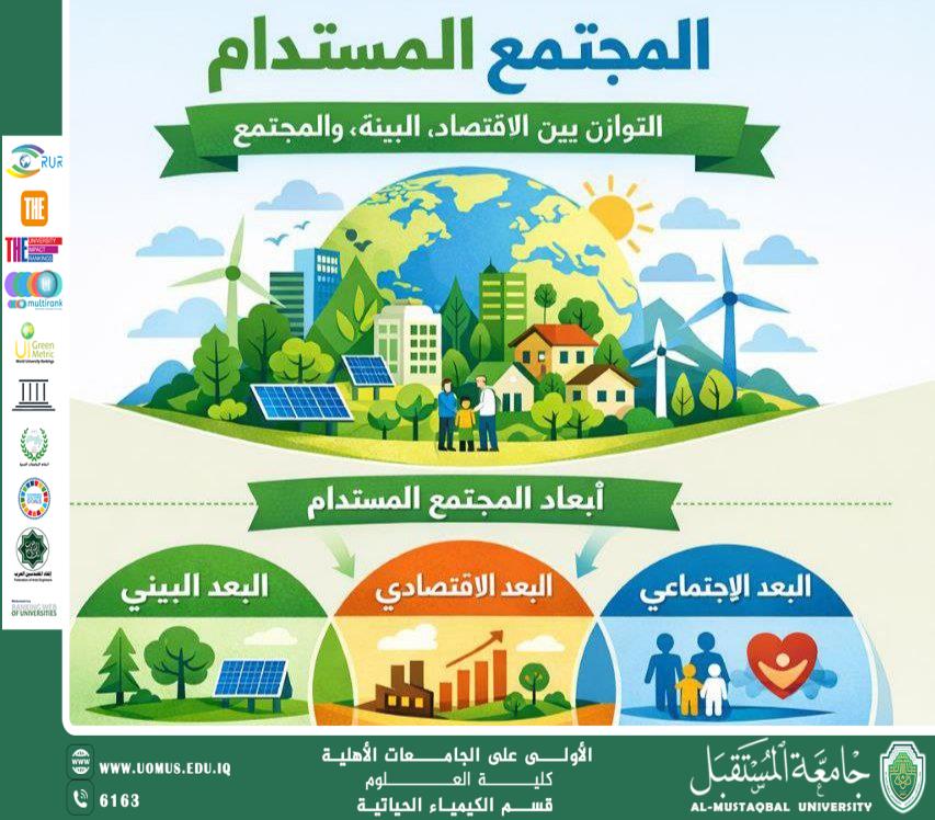 مقالة علمية للتدريسي م.د كرار مجيد عبيد بعنوان  المجتمع المستدام: مفهومه، أبعاده، وتحديات تحقيقه