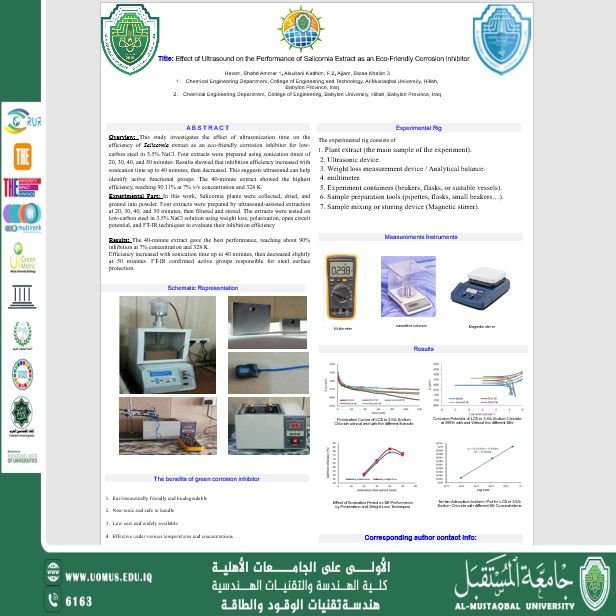 Research Poster Participation at the 3rd International Conference on the Future of Sustainable Energy