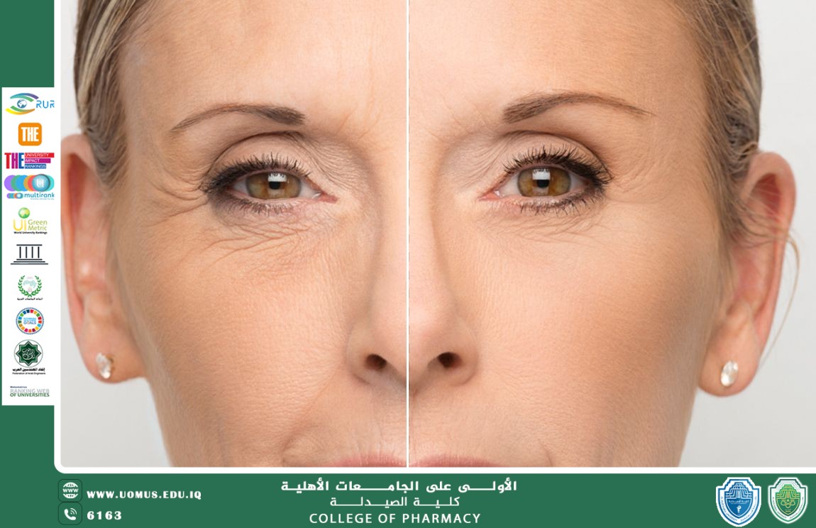 ضمن أهداف التنمية المستدامة مقالة علمية بعنوان (التأثيرات الحيوية لحامض الهيالورونيك  بين الفعالية العلاجية والدعاية التجميلية)