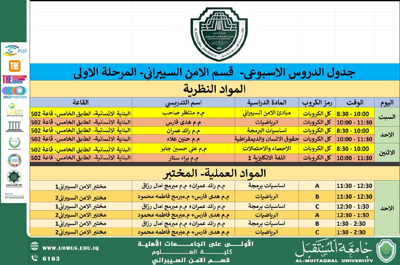 إعلان هام لطلبة المرحلة الأولى الاعزاء....
