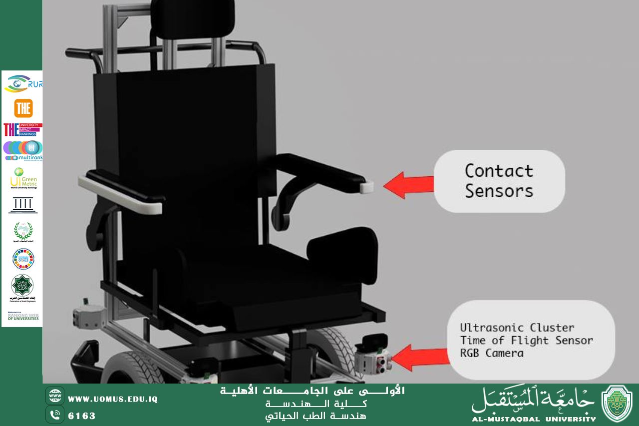 An article titled "What is a 'Smart Wheelchair'" by engineer Mohammed Abdul Karim Razouki