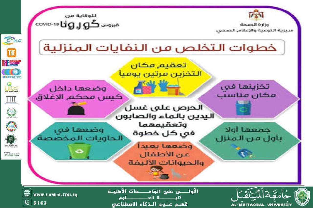 A scientific article by Eid Banin Nazim entitled "Beneficiaries of Limited Crop Use in Canada"