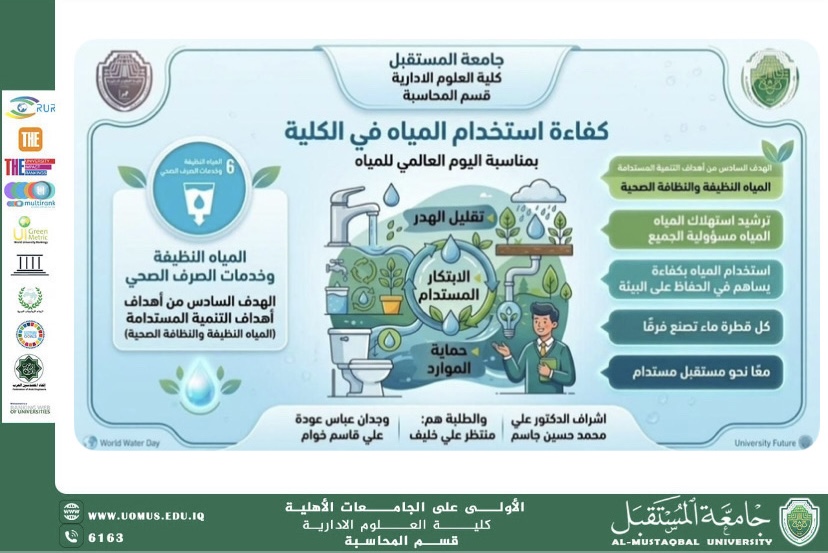 تنظيم نشاط طلابي توعوي لتعزيز كفاءة استخدام المياه في الكلية